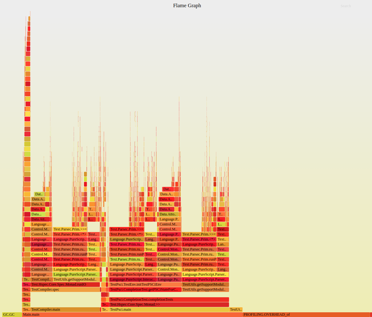 screenshot from 2018-03-05 14-58-36