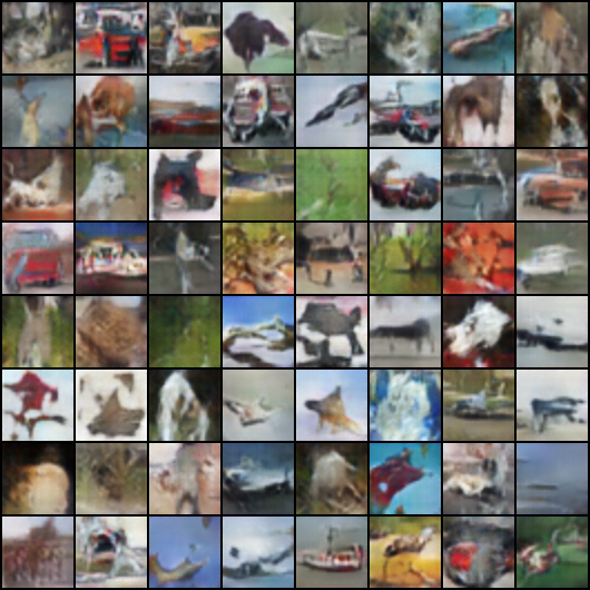 GitHub - ruchikachavhan/GANs: GAN trained on cityscapes and cifar-10 ...