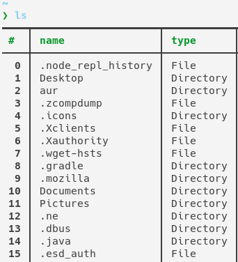 Numbers and arguments don show up on black terminal background · Issue ...