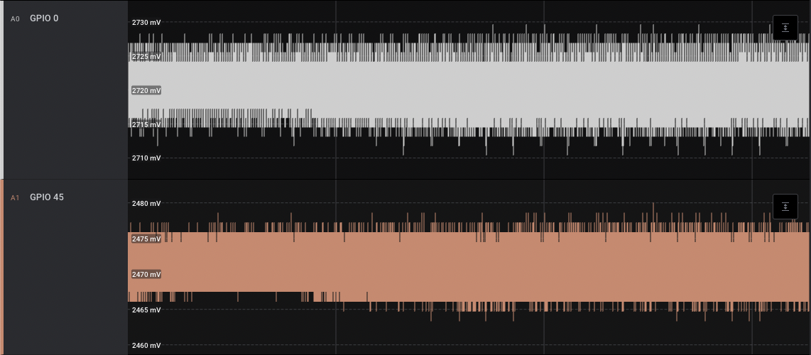 ESP32S3 Strapping pins undocumented pullup resistors (IDFGH8243