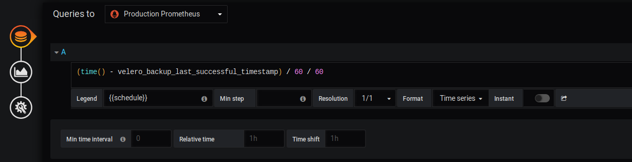 Backups   Grafana