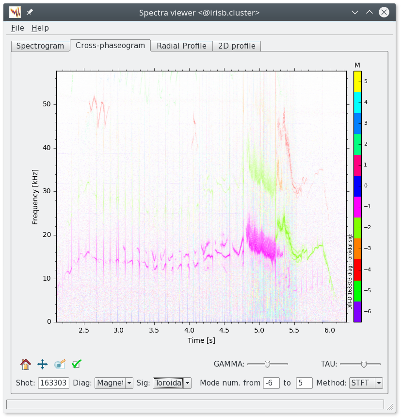 Github Pyipp Pyspecview