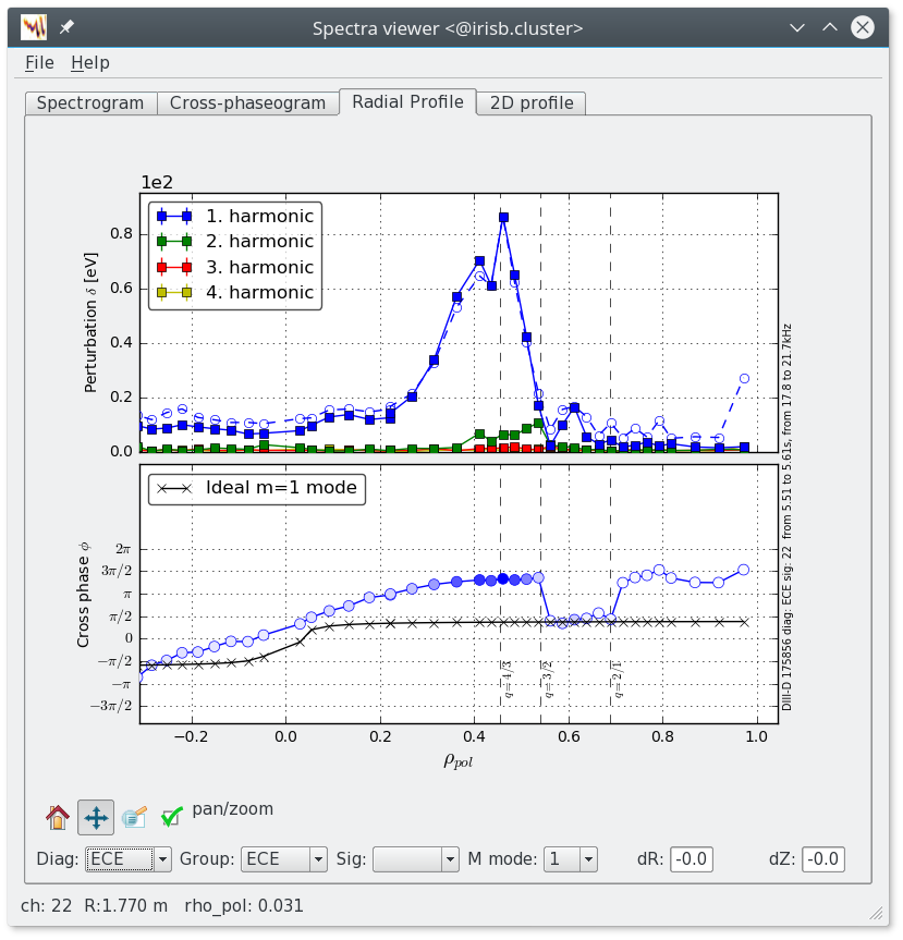 Github Pyipp Pyspecview