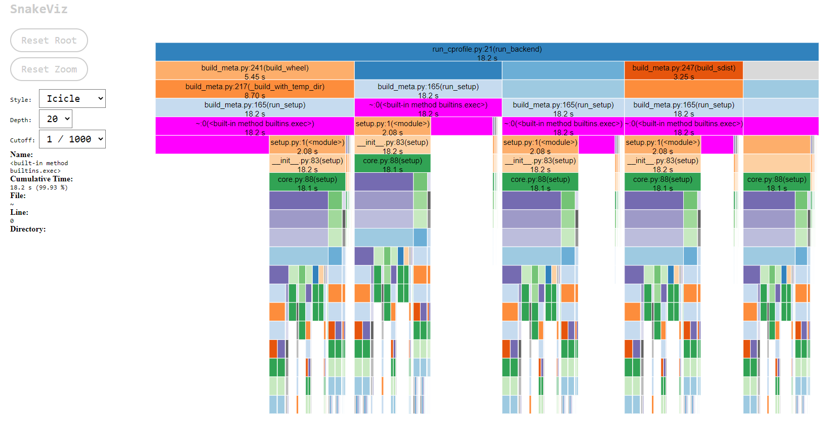 setuptools-profiling-exec py