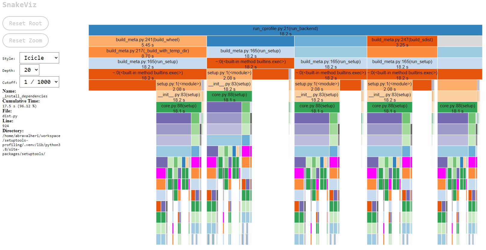 setuptools-profiling-_install_dependencies
