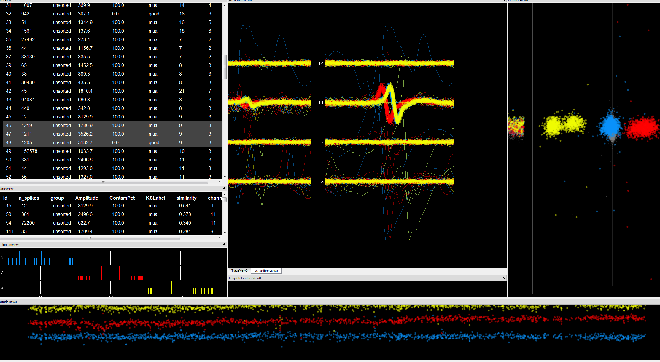 Poor waveform choice with kilosort 2 · Issue #194 · cortex-lab/KiloSort ...