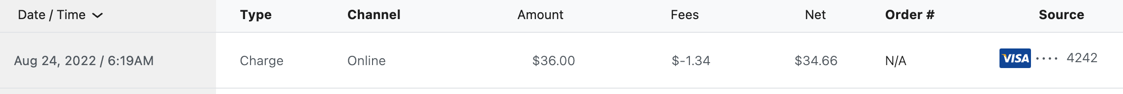 [COT] Order Number not displayed on Transactions screen when COT ...