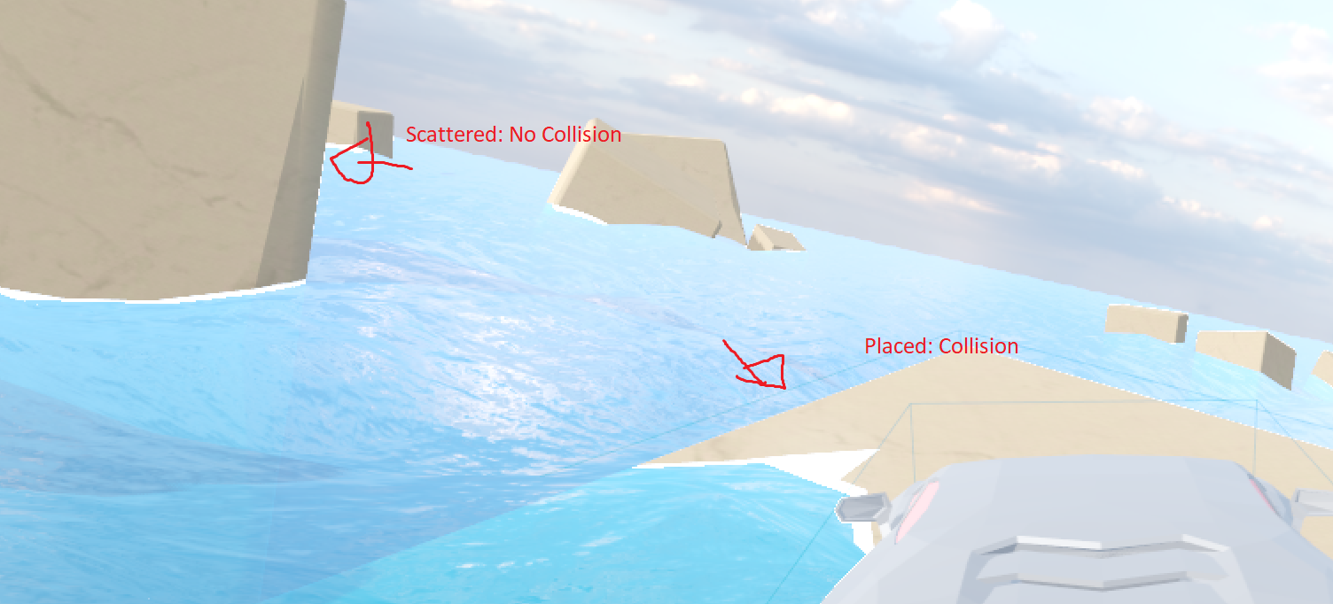 After Scattering The Collsions Are Gone Issue 109 HungryProton After scattering the collsions are gone issue 109 hungryproton