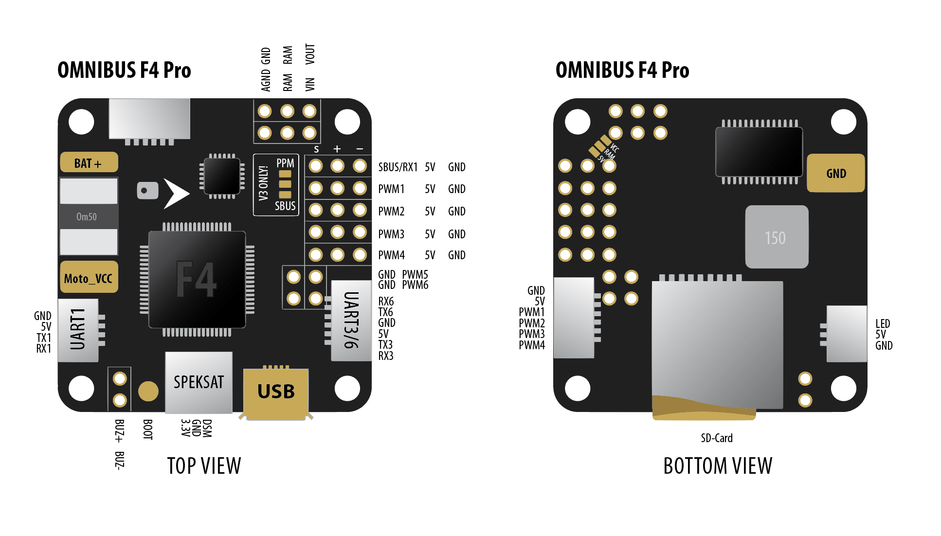 Board - Omnibus F4.md - omnibusf4pro.png has wrong alignment of pwm1-4 ...