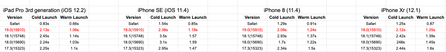 Screen Shot 2019-08-14 at 5 49 38 PM