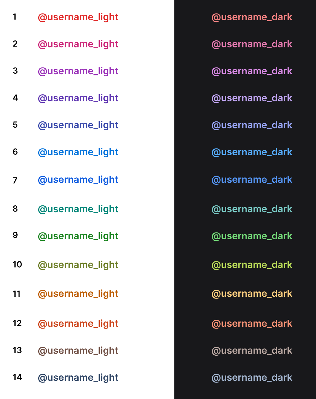 Convert random username colors in messaging from 1 set to light/dark ...