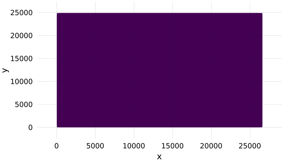 untiled heatmap