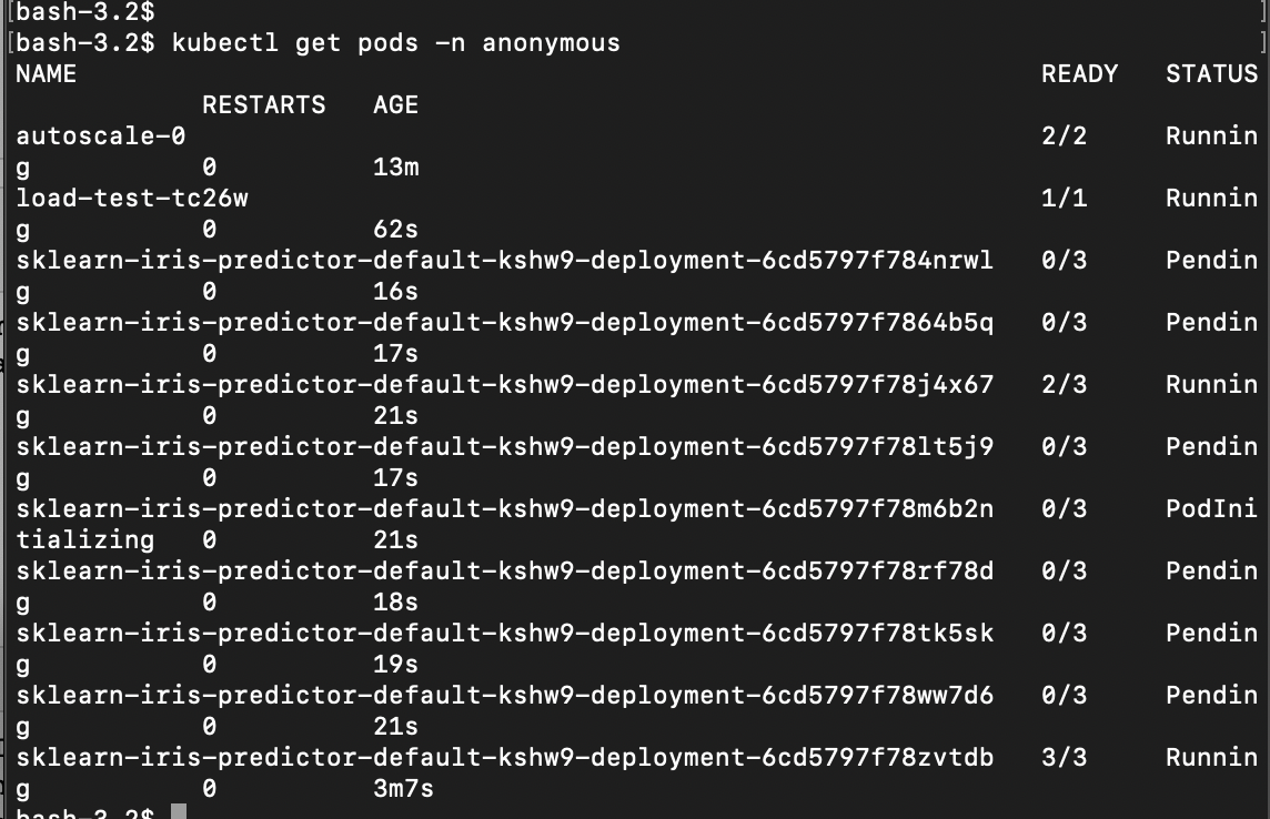 Screen Shot 2020-11-10 at 3 24 34 PM