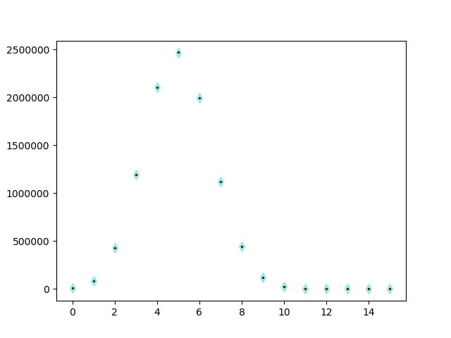 Figure_1