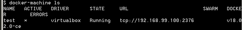 Unable to connect to Docker on Windows 7 with correctly configured ...