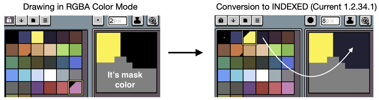 aseprite transparency