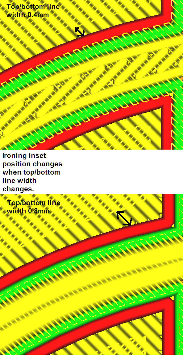 Allow ironing to do the entire skin · Issue 7036 · Ultimaker/Cura · GitHub