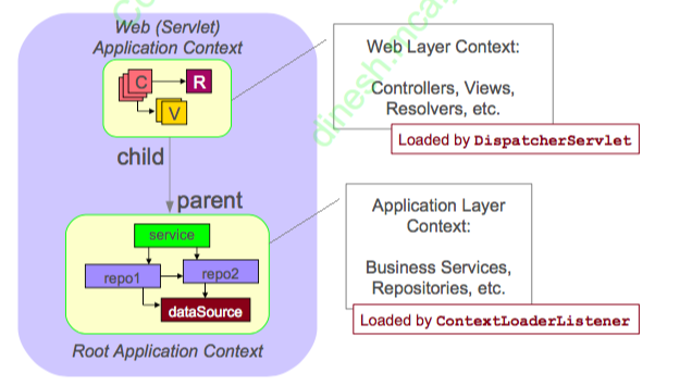 img uploading · Issue #1 · ShenyiQinxin/study-note · GitHub