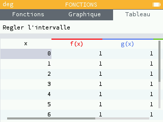 Table bug with 4 functions · Issue #783 · numworks/epsilon · GitHub