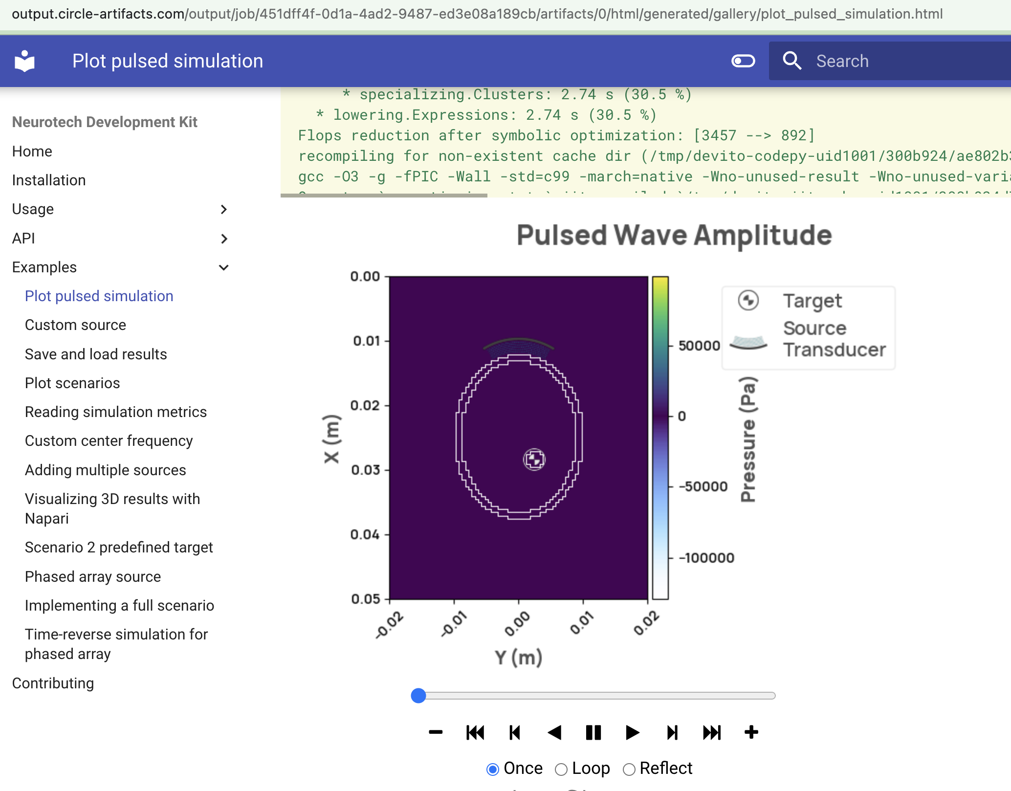 CircleCIgenerated gallery examples don't include images · Issue 141
