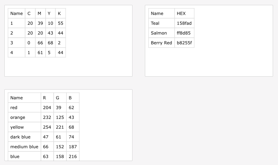 csv-types