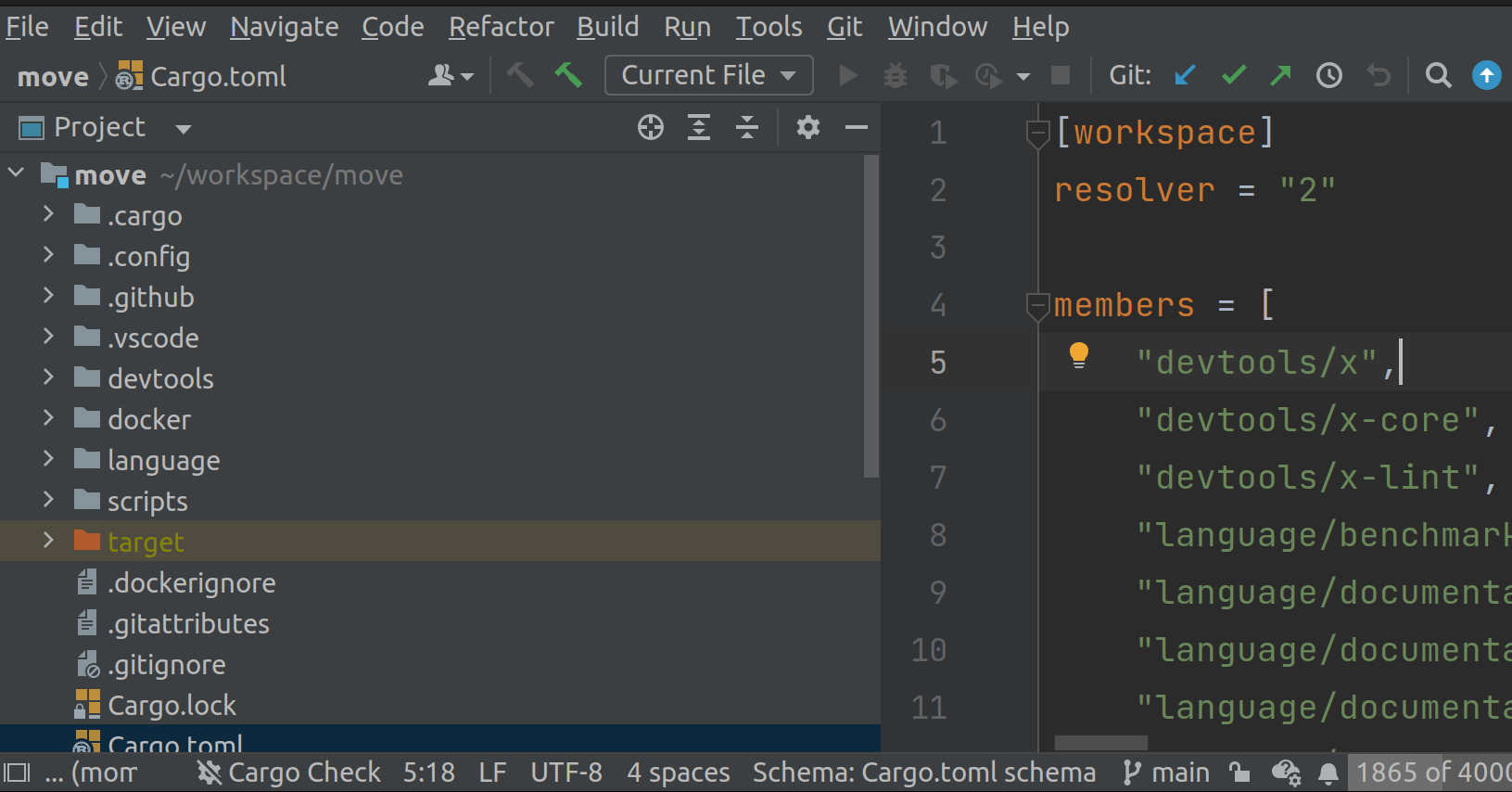 Why "Z unstableoptions" is automatically appended while triggering a