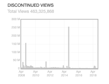 Screenshot 2019-03-26 at 1 44 20 PM