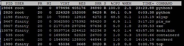 top-system-115