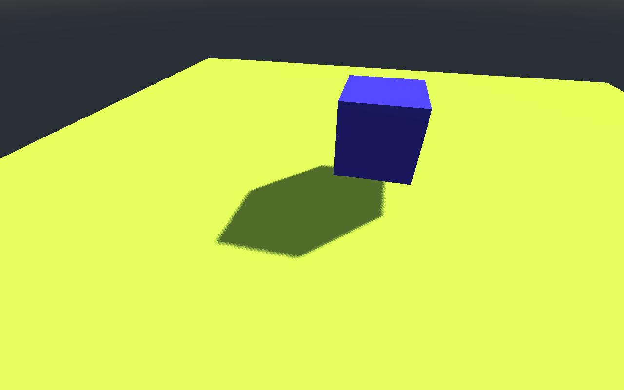 directional