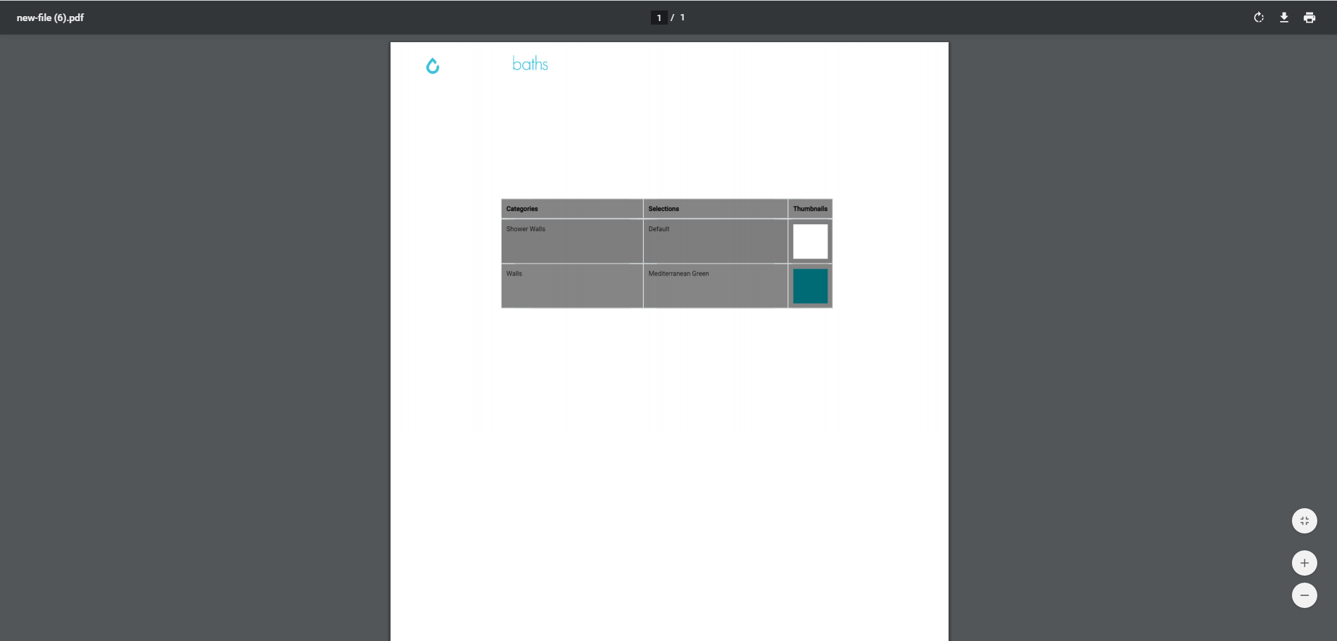 canvas.toDataUrl() returned blank image. How to save rendered scene as