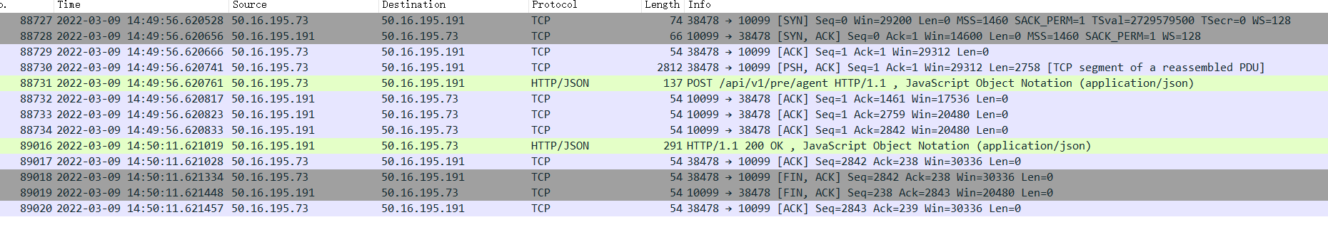 netty send fin before response. error message: Connection closed DURING ...