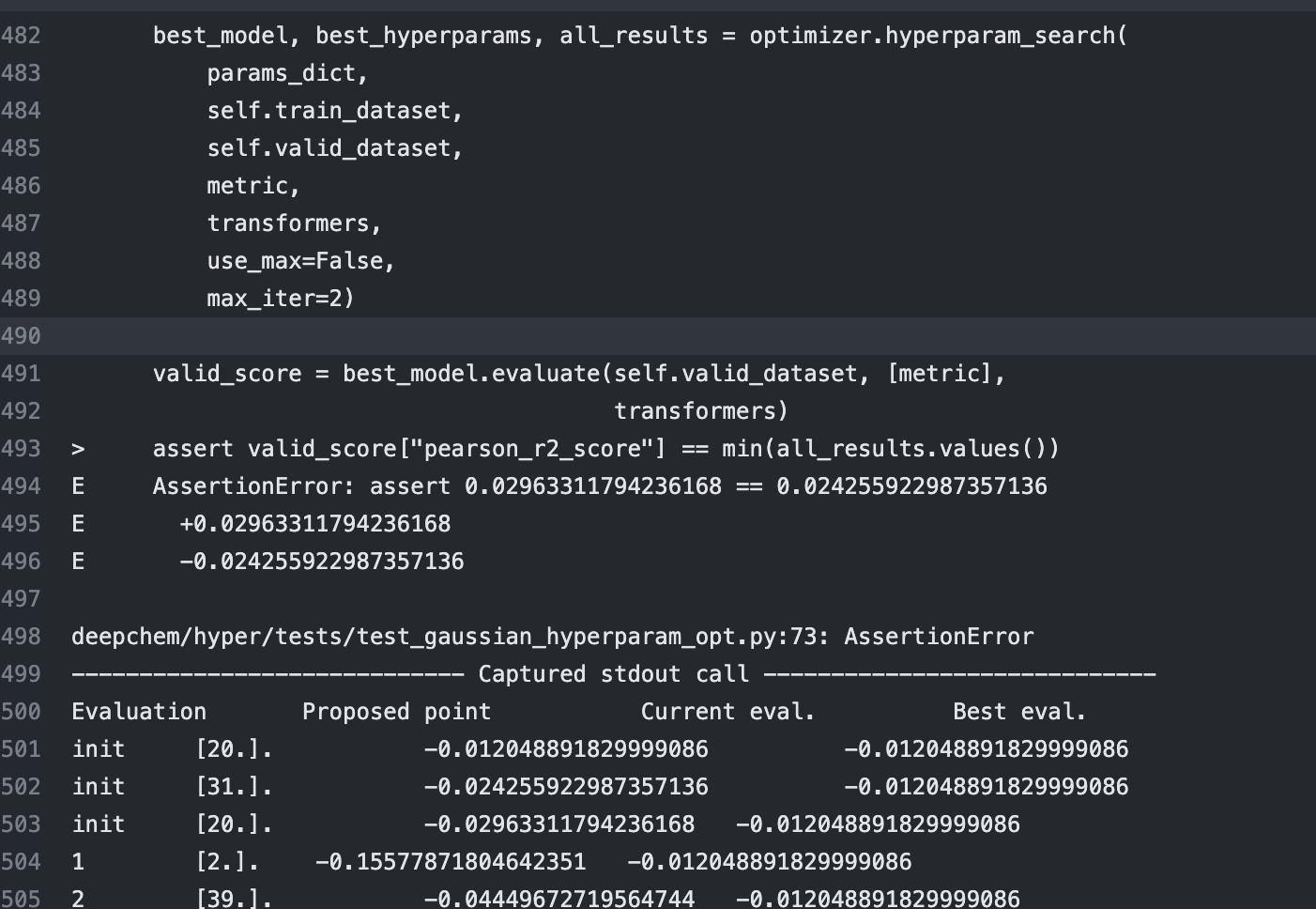GaussianHyperParameter failing test · Issue #2615 · deepchem/deepchem ...