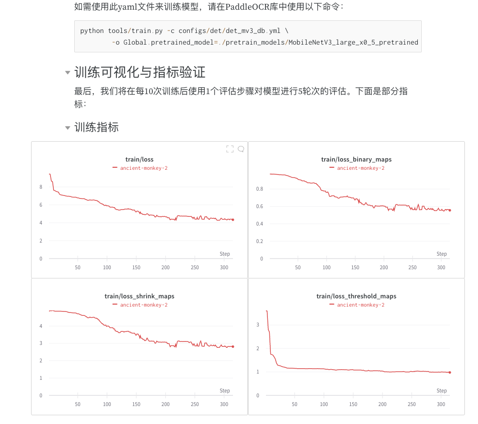 Blogpost about PaddleOCR · Issue #6470 · PaddlePaddle/PaddleOCR · GitHub