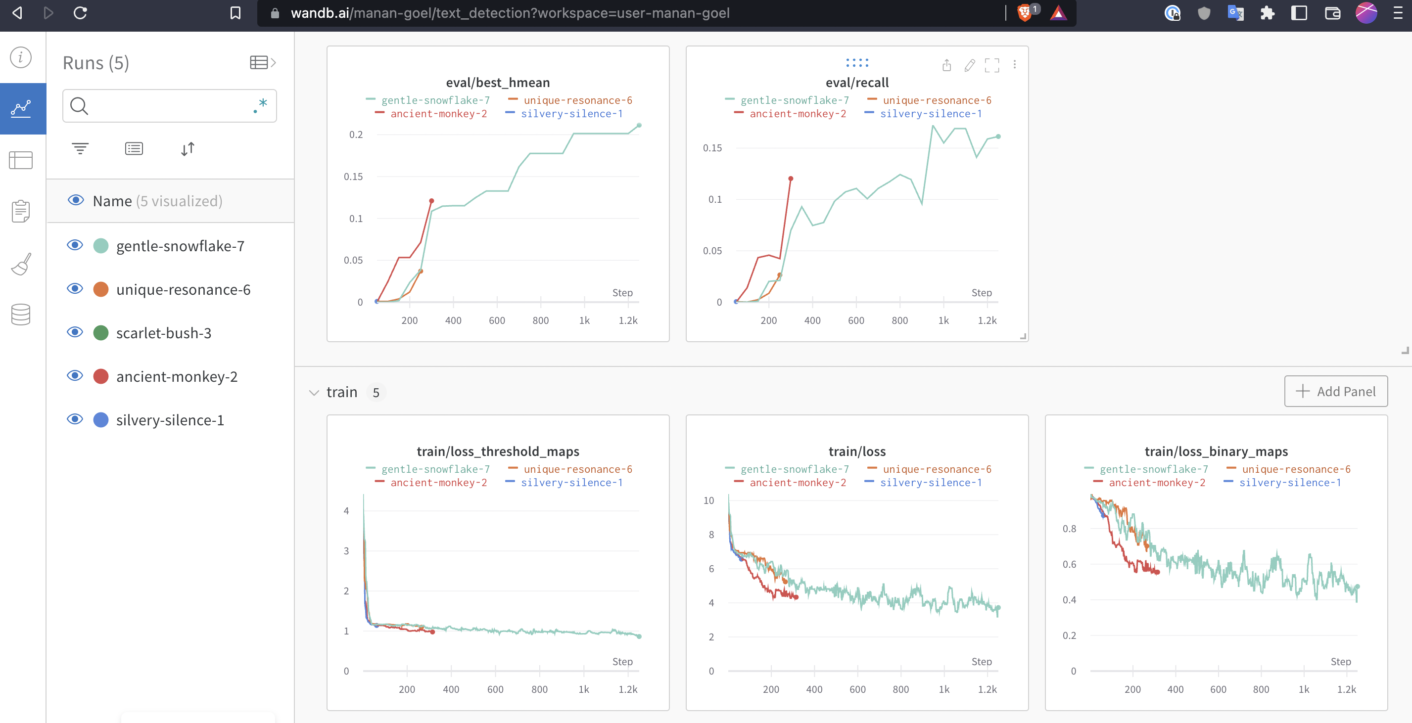 Weights biases callback for supporting logging to weights biases