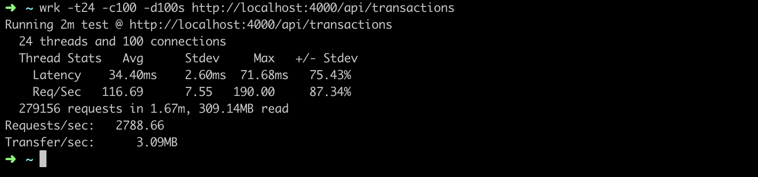 GitHub - ragsurya/transactions