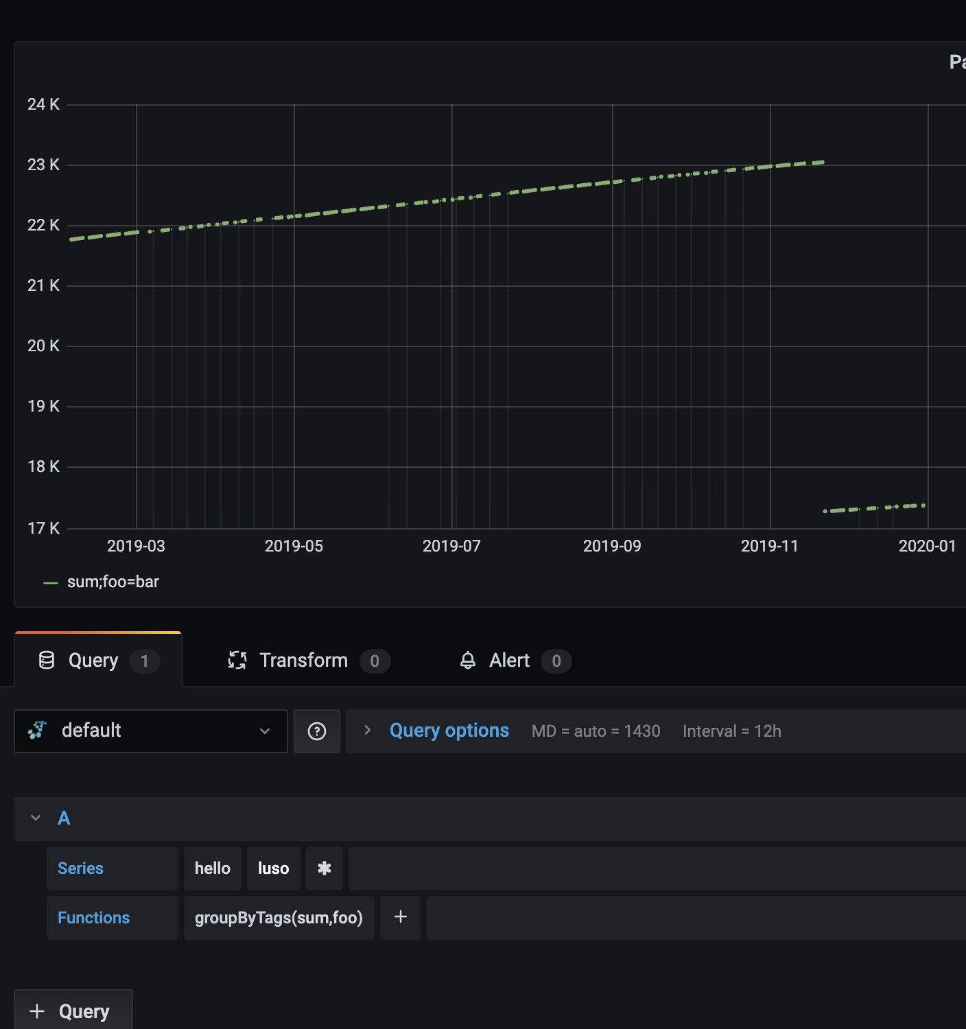 Tag support · Issue #18 · go-graphite/docker-go-graphite · GitHub