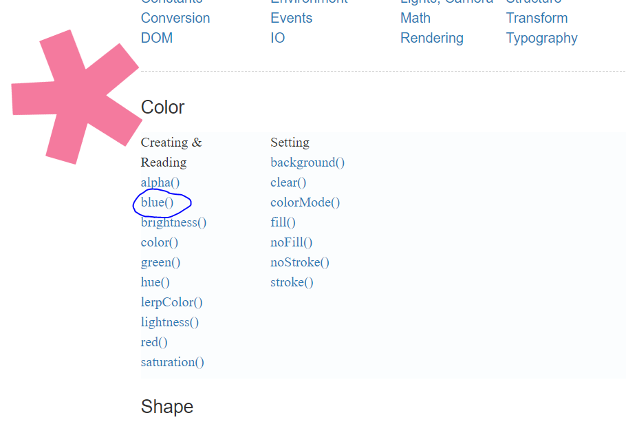 please try to make references more informative. i wasn't really able to ...
