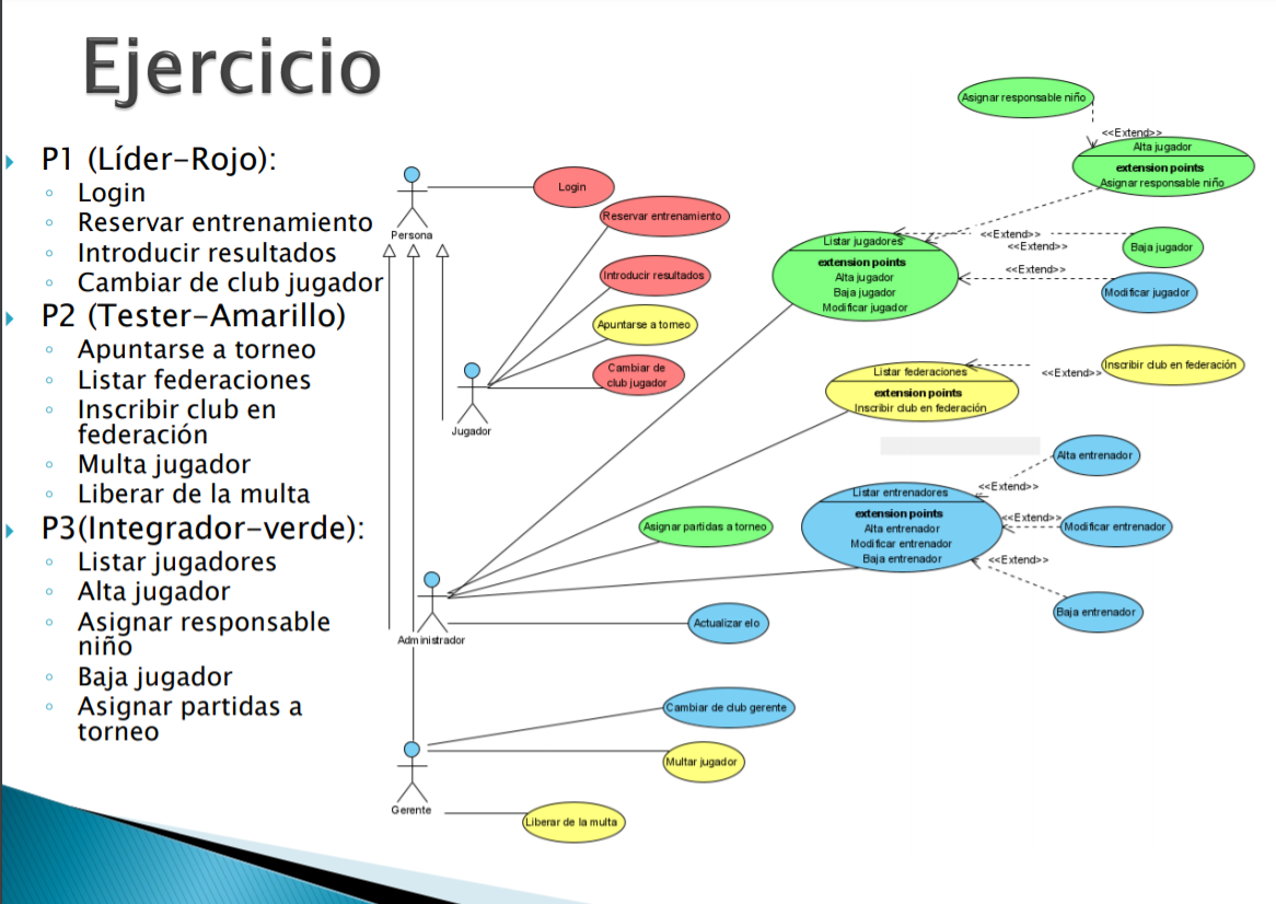 GitHub - rubancar/ajedrez: Proyecto final PLS - Cliente/Visualización