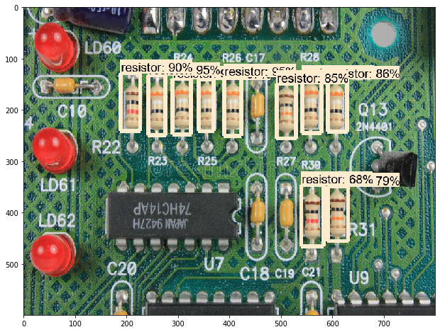 GitHub - khanin2539/PCB-Reverse-Engineering: PCB Reverse Engineering ...