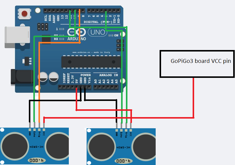 GitHub - Kirkjii/GoPiGo3RobotCar: A GoPiGo3 robot car built on ...