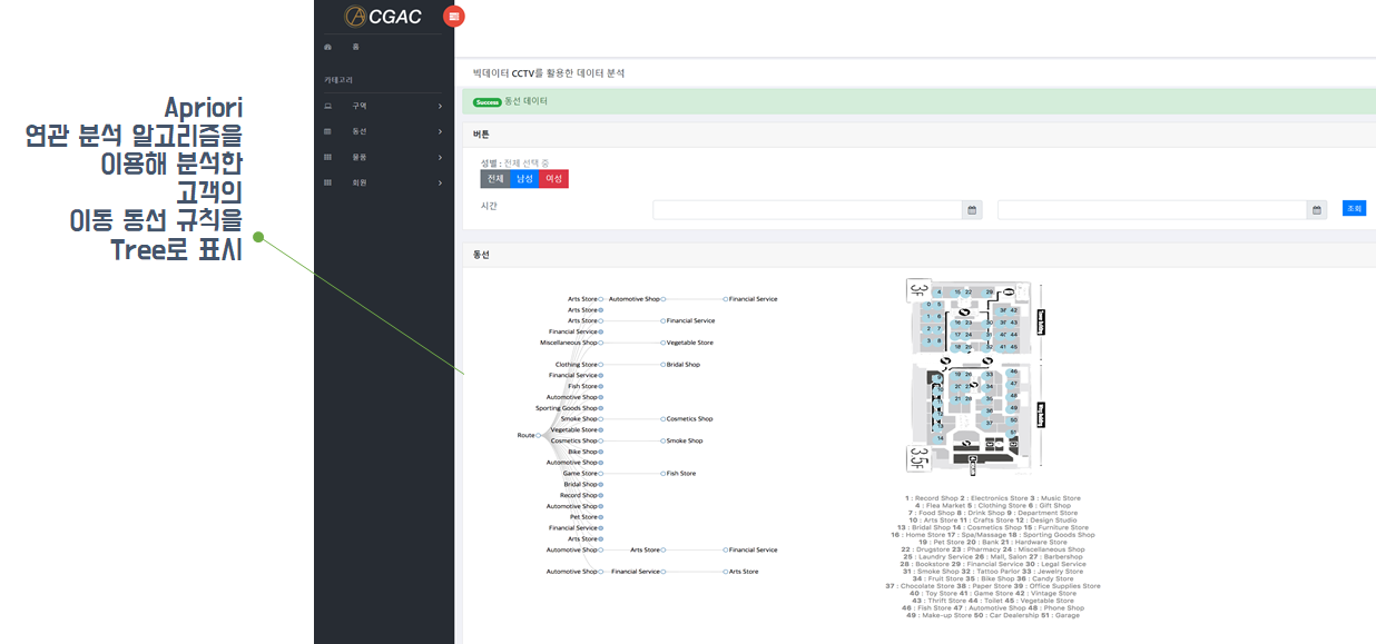 GitHub - p6gba/CCTV_Data_Analysis: CCTV Data Analysis with Django framework