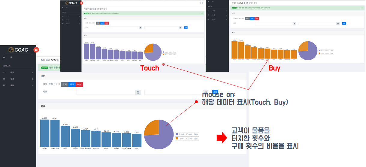GitHub - p6gba/CCTV_Data_Analysis: CCTV Data Analysis with Django framework