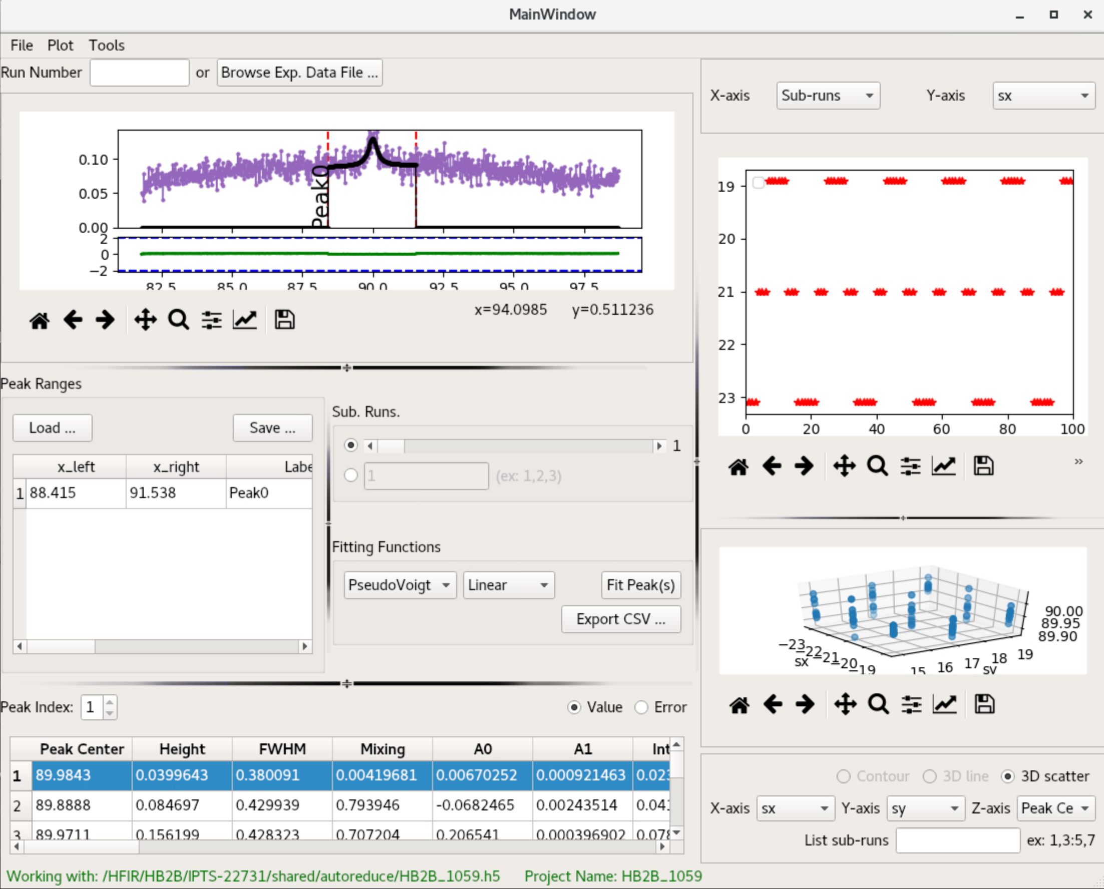 Peak Fitting UI crashed when user start fitting with sub window closed ...