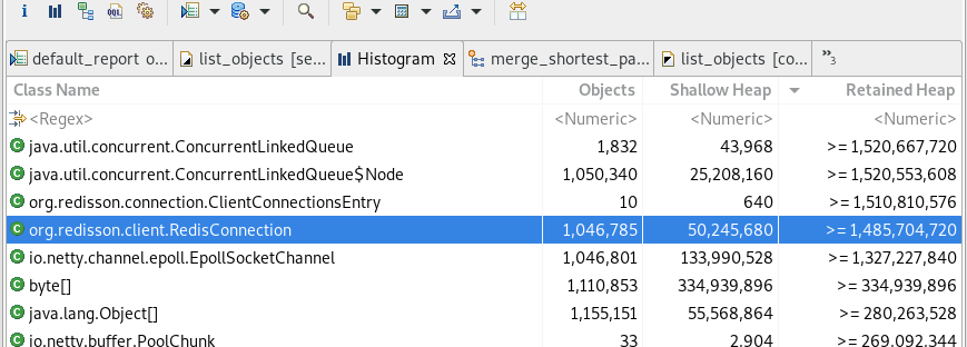 org.redisson.client.RedisConnection memory leak · Issue #2840 ...