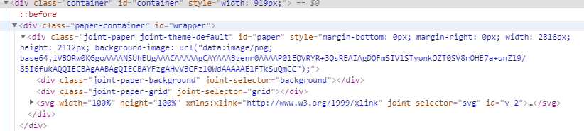 Why paper overrides my custom html divs? · Issue #1212 · clientIO/joint ...