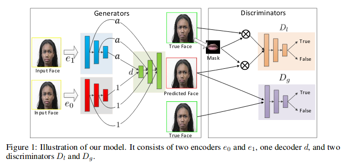 screenshot from 2019-02-03 16-29-35