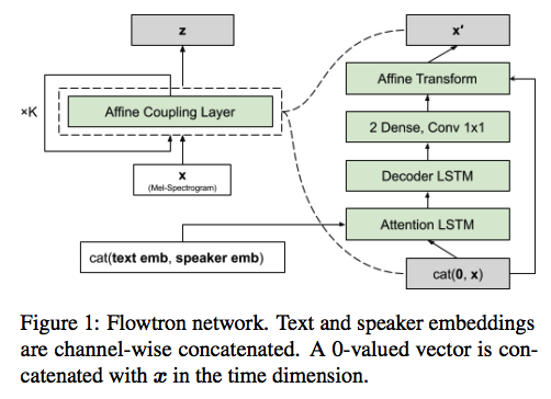 Screen Shot 2020-11-22 at 15 35 29
