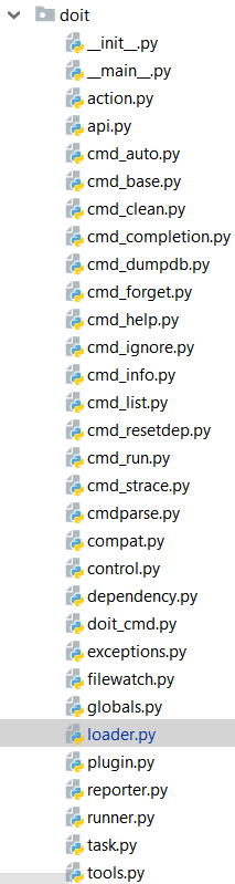 More Intuitive Internal Structure With Sub Packages Issue 319 