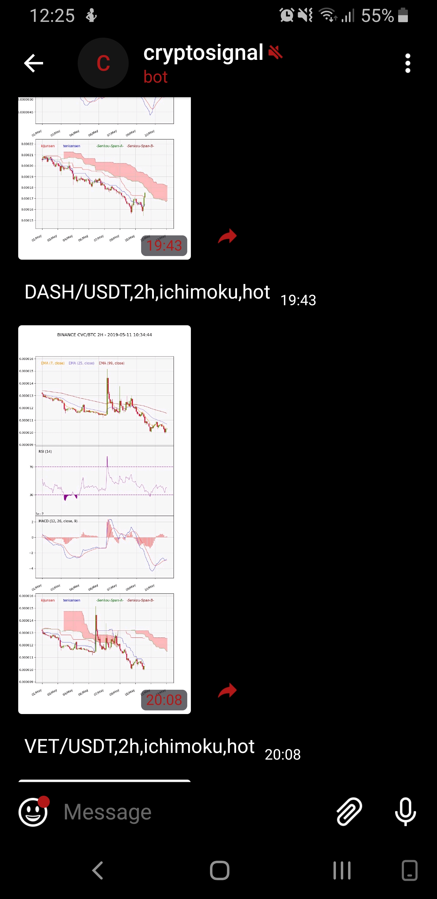 Screenshot_20190512-122504_Telegram