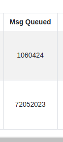 verneMQMessageQueue_1